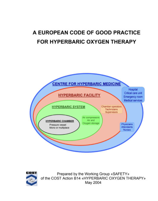 Código Europeo de buena práctica para el tratamiento con OHB